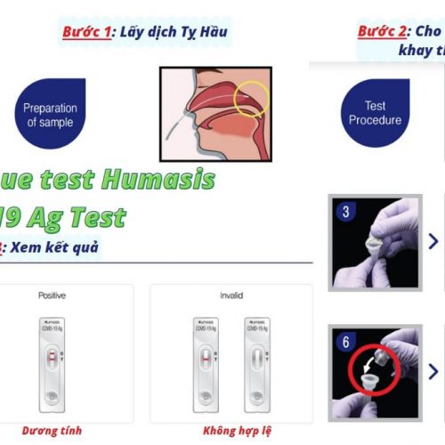 Hướng dẫn sử dụng bộ Kit Test nhanh Humasis Covid-19 Ag Test