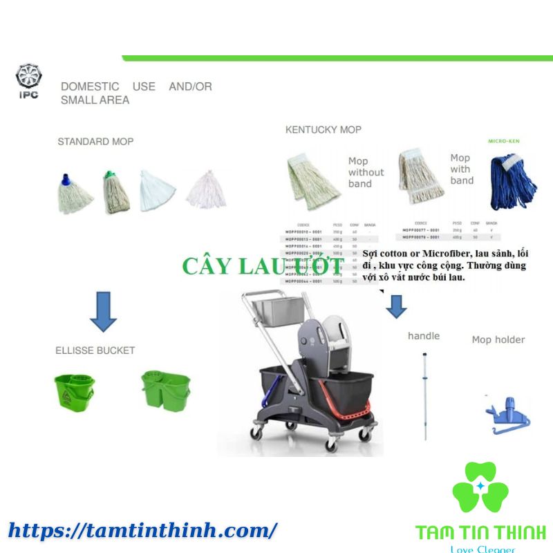 Cây Lau Sàn Ướt Công Nghiệp Giá Rẻ