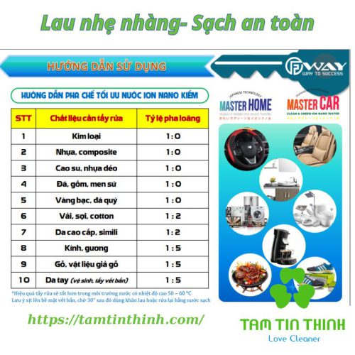 Nước Ion Nano kiềm làm sạch xe hơi MASTER CAR